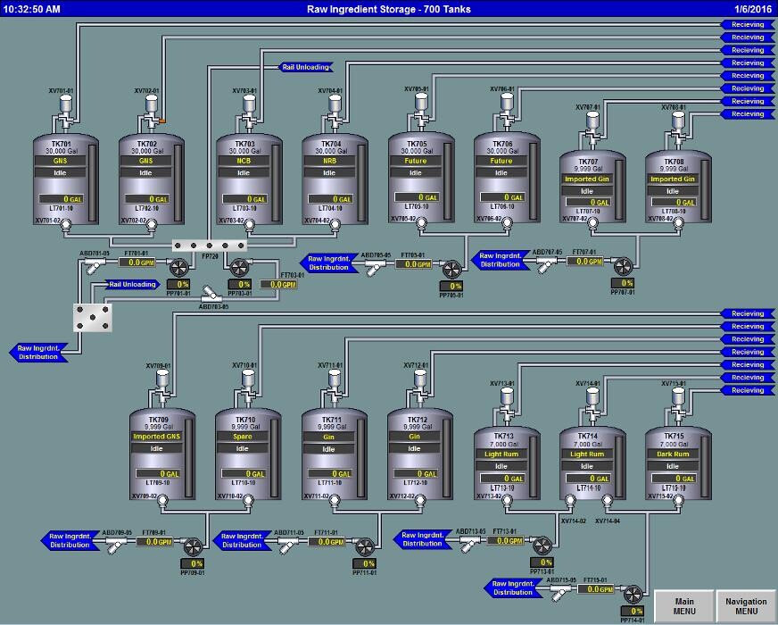 Images Atlas Automation