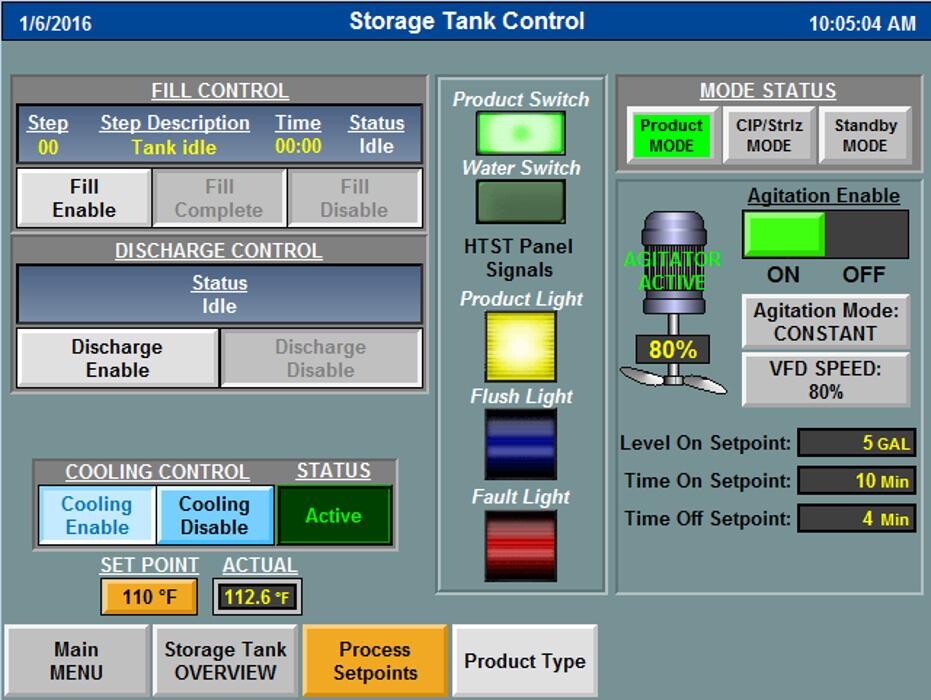 Images Atlas Automation