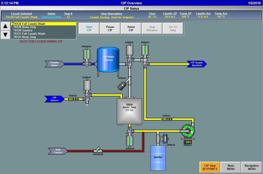 Images Atlas Automation