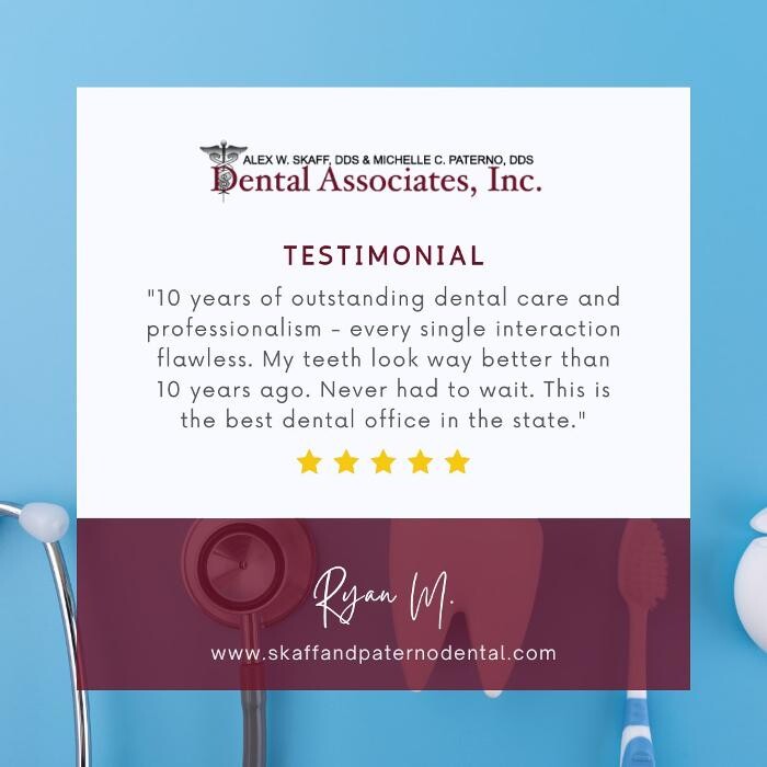 Images Dental Associates, Inc.