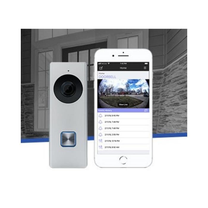 Images Independent Alarm