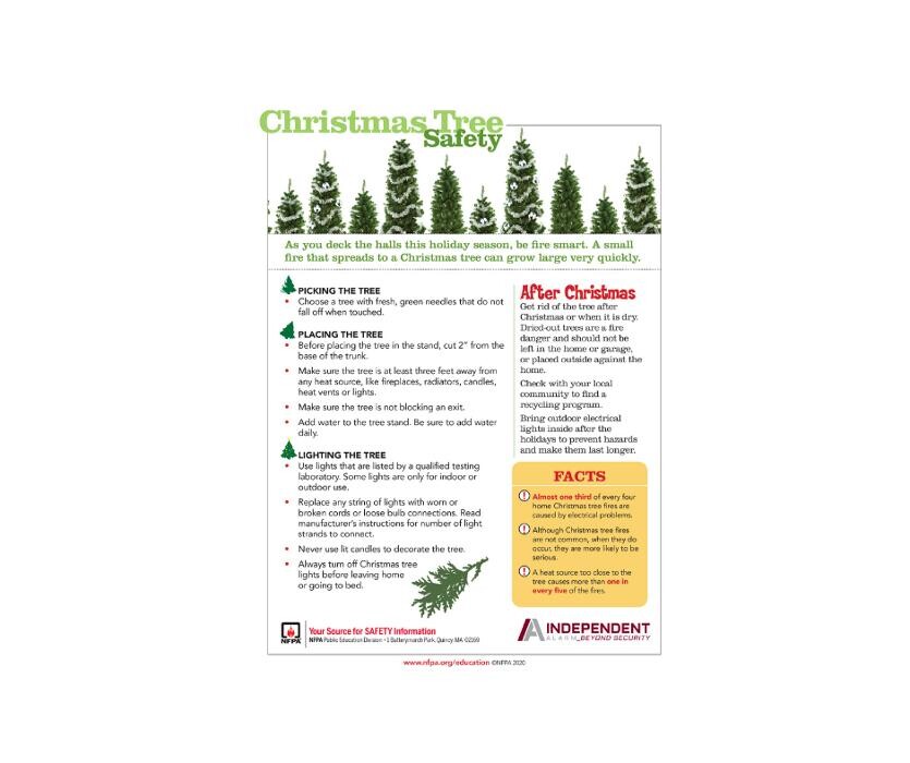 Images Independent Alarm