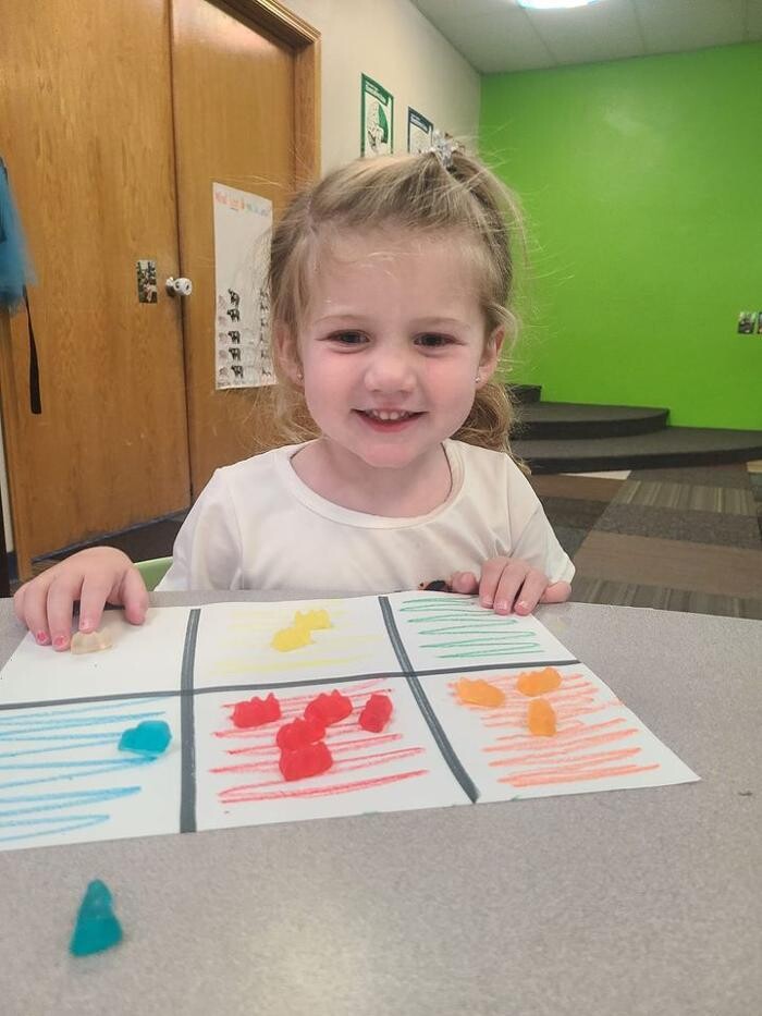 Images Kids Works, LLC