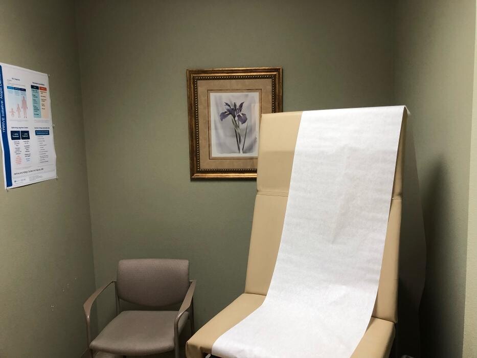 Images Asthma & Allergy Center: Dr. Anil Nanda, MD