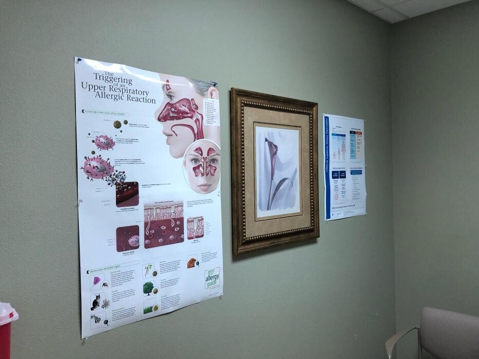 Images Asthma & Allergy Center: Dr. Anil Nanda, MD