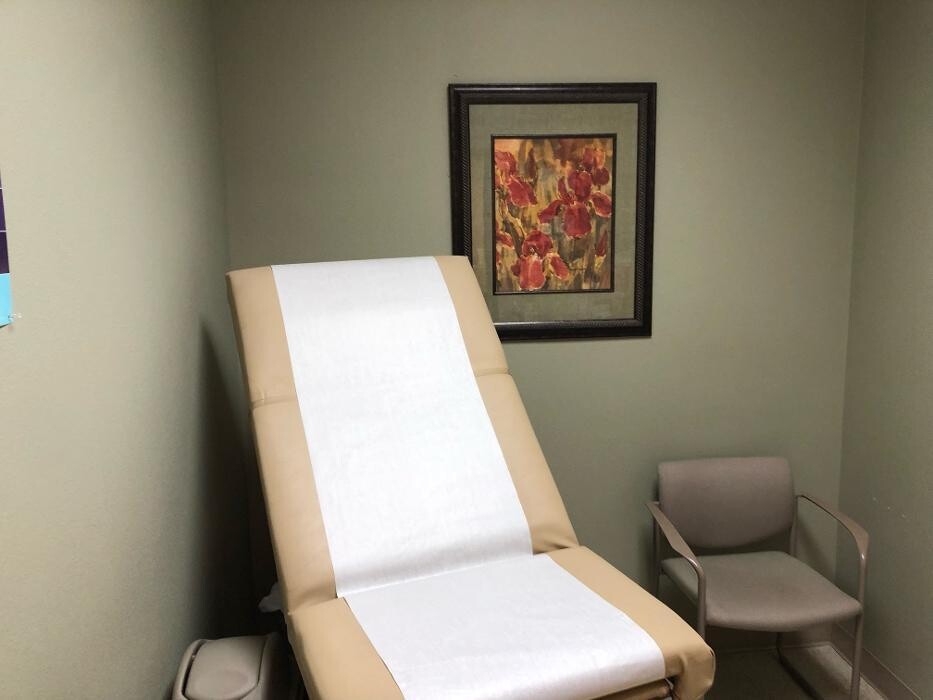 Images Asthma & Allergy Center: Dr. Anil Nanda, MD