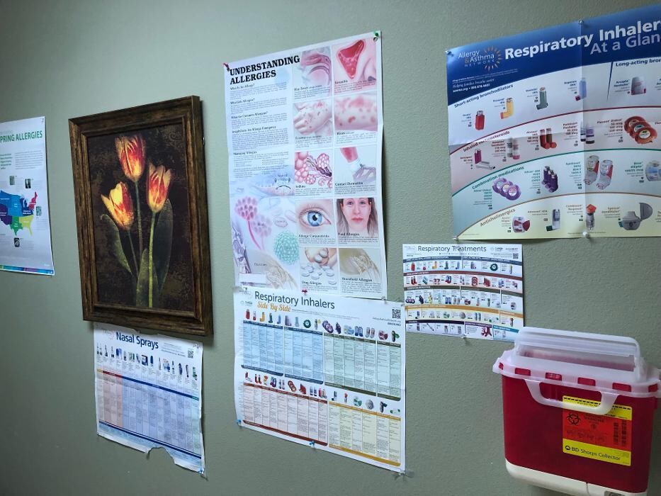 Images Asthma & Allergy Center: Dr. Anil Nanda, MD