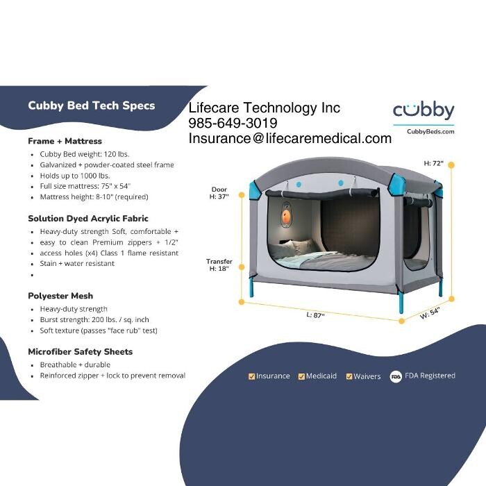 Images Lifecare Technology Inc.