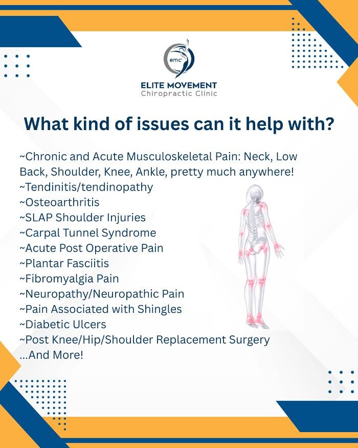 Images Elite Movement Chiropractic Clinic: Dr. Garrett Kuhlman