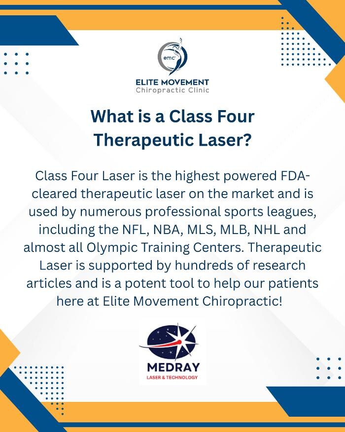 Images Elite Movement Chiropractic Clinic: Dr. Garrett Kuhlman