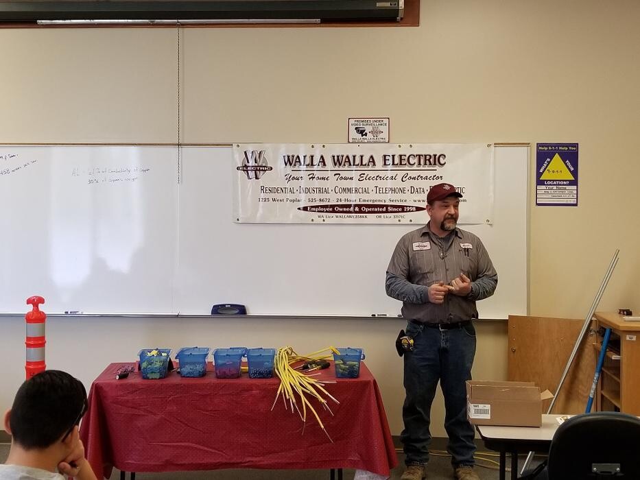 Images Walla Walla Electric