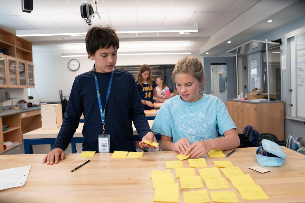 Images The Field School