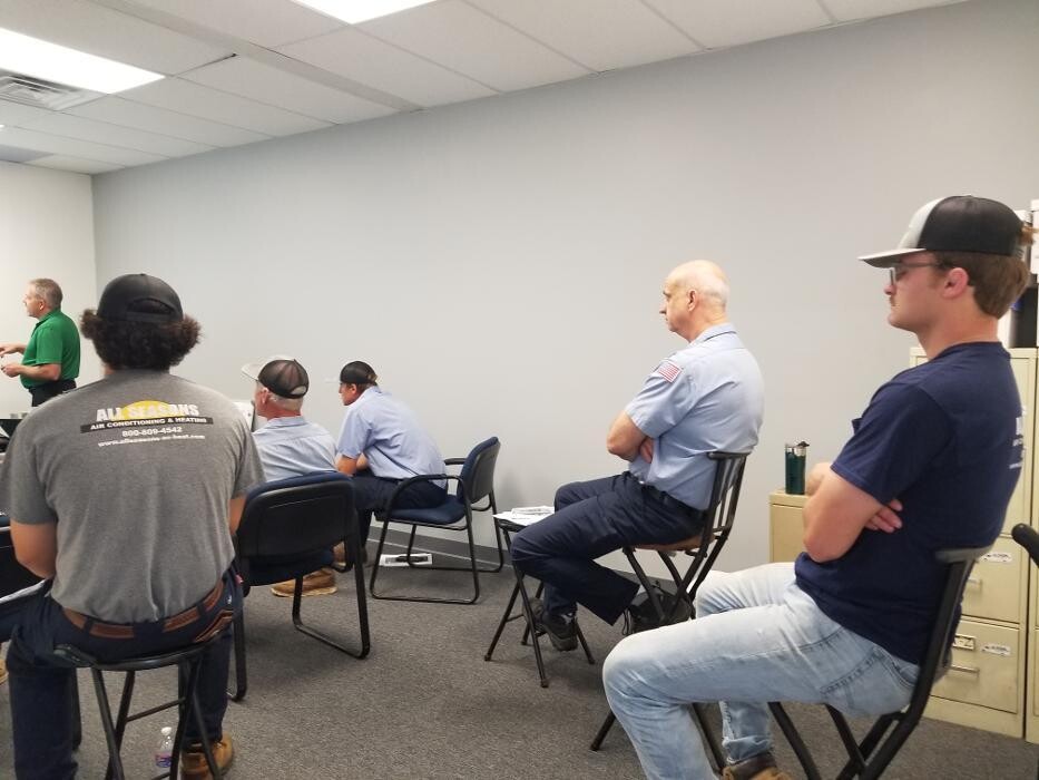 Images All Seasons Air Conditioning & Heating