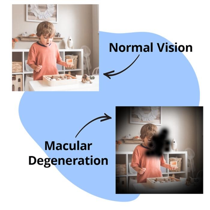 Images Eye & Vision Clinics, S.C.