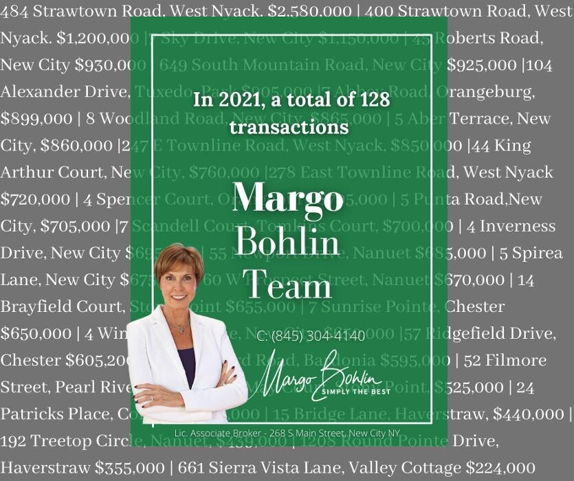 Images Margo Bohlin, Howard Hanna Rand Realty