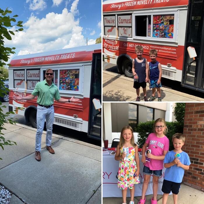 Images Perry & Carroll Inc