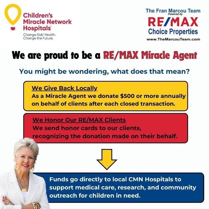 Images Re/Max Choice Properties: Fran Marcou - Hendersonville, REALTOR