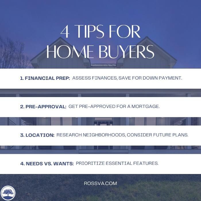 Images Dawn Arruda & Co LLC of ROSS Real Estate