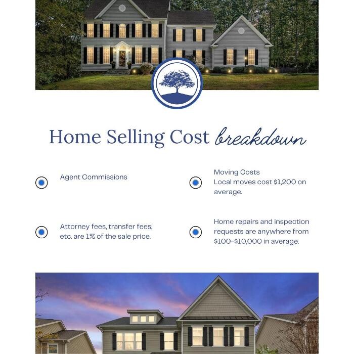 Images Dawn Arruda & Co LLC of ROSS Real Estate