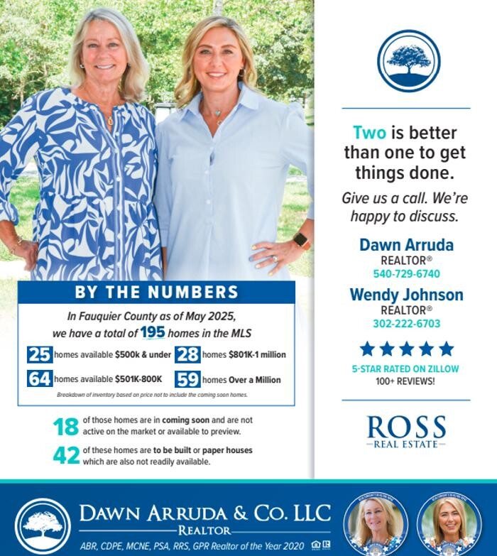 Images Dawn Arruda & Co LLC of ROSS Real Estate