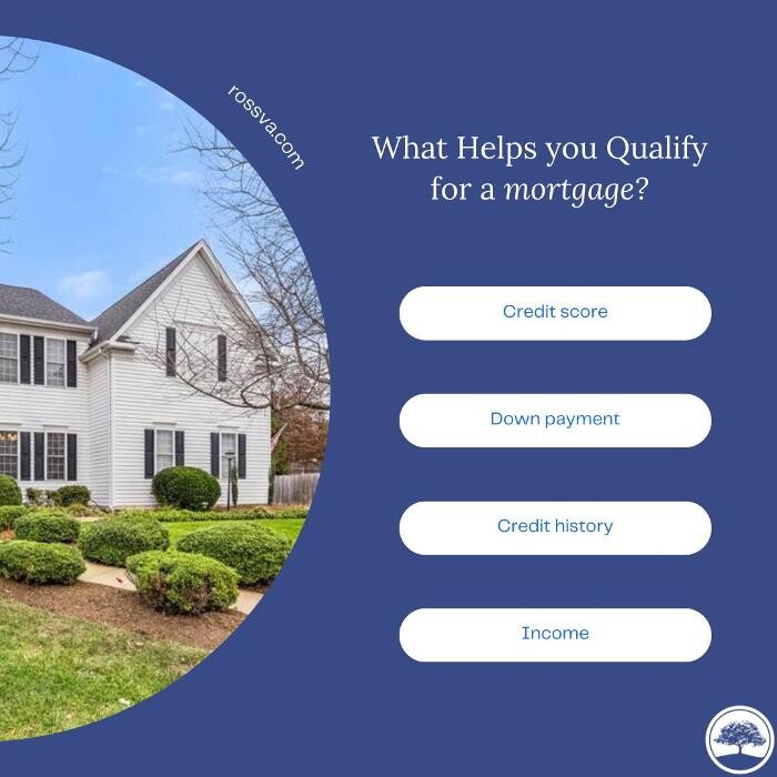 Images Dawn Arruda & Co LLC of ROSS Real Estate