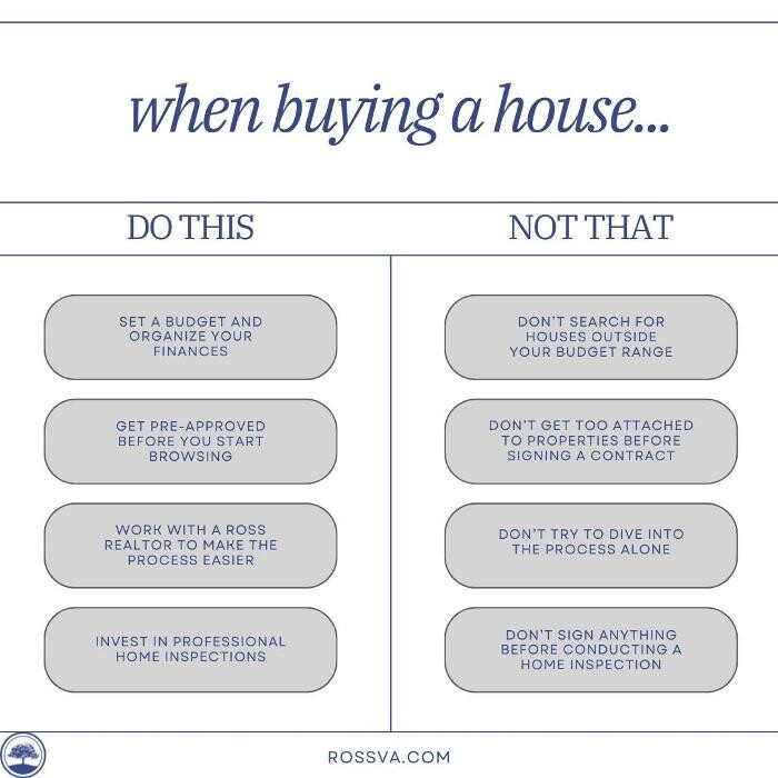 Images Dawn Arruda & Co LLC of ROSS Real Estate