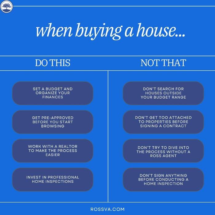 Images Dawn Arruda & Co LLC of ROSS Real Estate