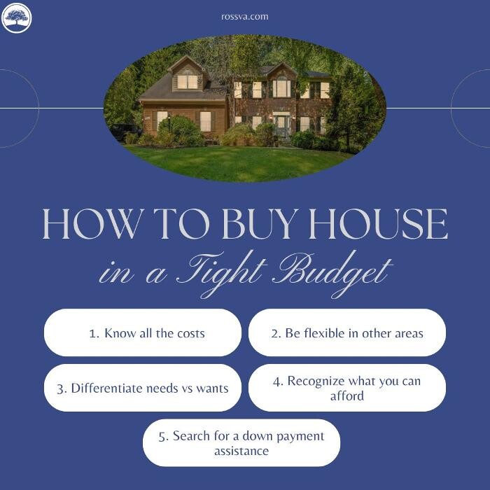 Images Dawn Arruda & Co LLC of ROSS Real Estate