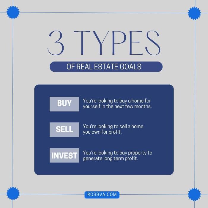 Images Dawn Arruda & Co LLC of ROSS Real Estate