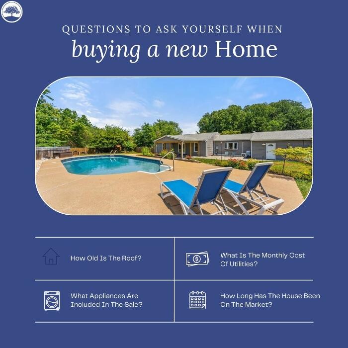 Images Dawn Arruda & Co LLC of ROSS Real Estate