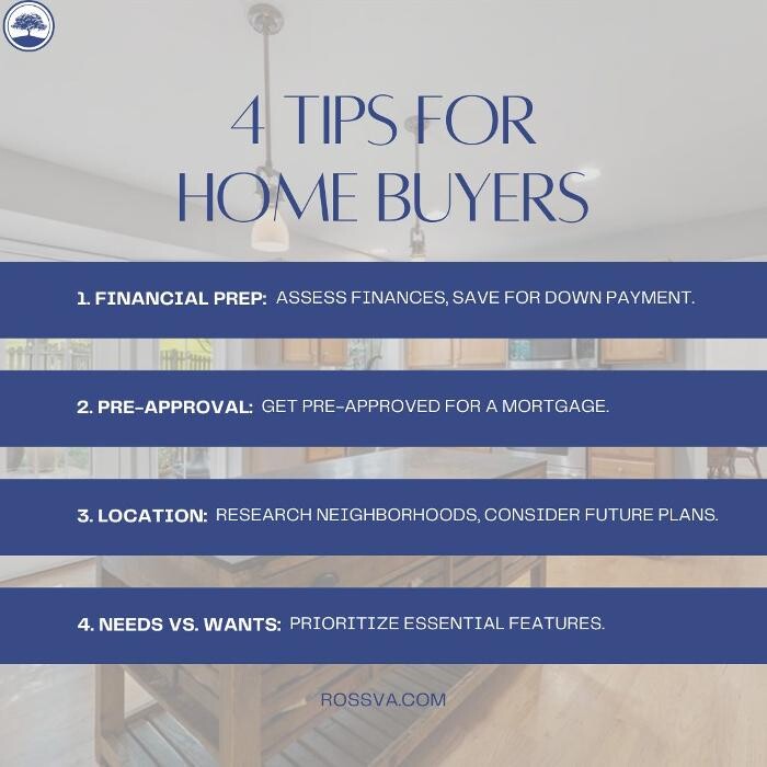 Images Dawn Arruda & Co LLC of ROSS Real Estate