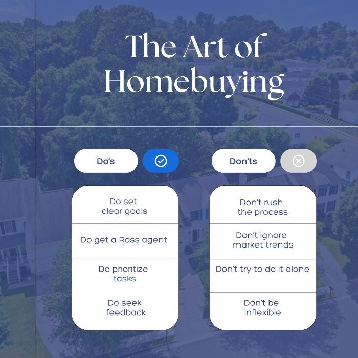 Images Dawn Arruda & Co LLC of ROSS Real Estate