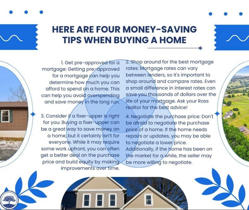 Images Dawn Arruda & Co LLC of ROSS Real Estate