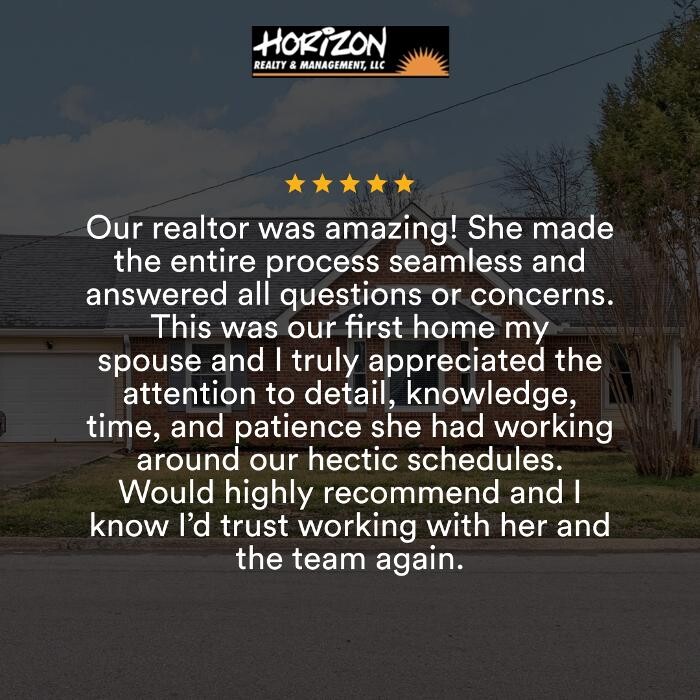 Images Horizon Realty & Management, LLC