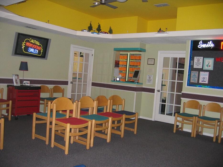 Images John B. Witte, DDS, PC