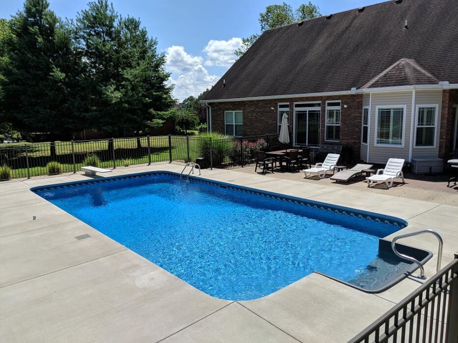 Images Hutch Pools