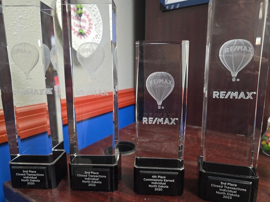 Images Ninetta Wandler - Re/Max Integrity Realty