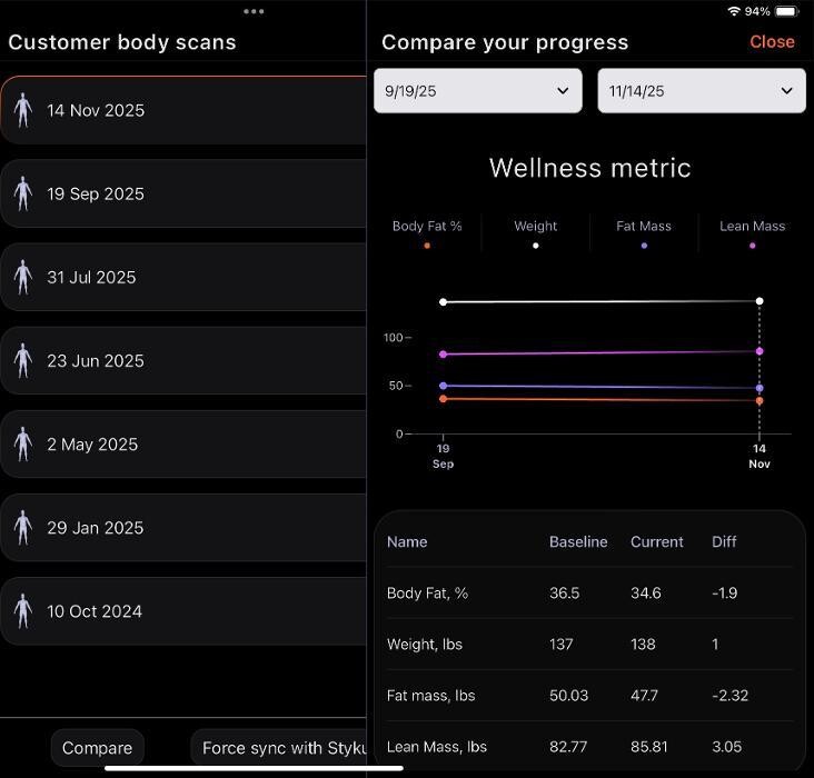 Images Smart Fit Method