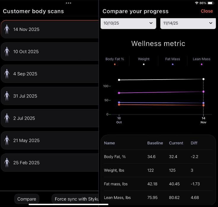 Images Smart Fit Method