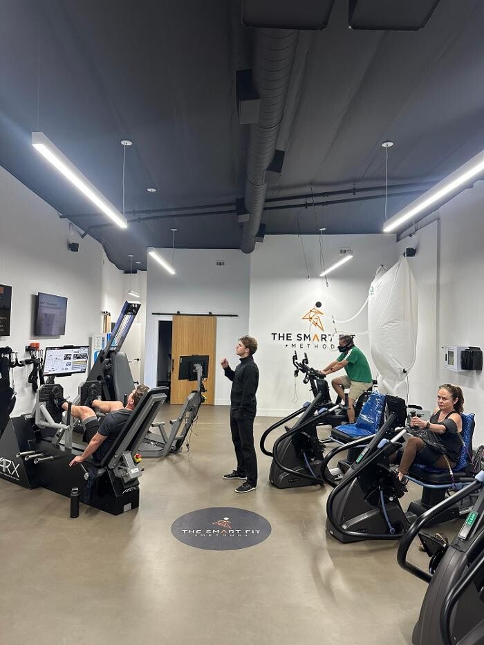 Images Smart Fit Method