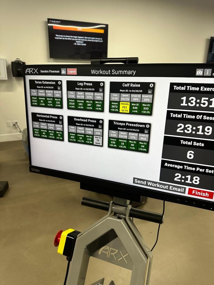 Images Smart Fit Method