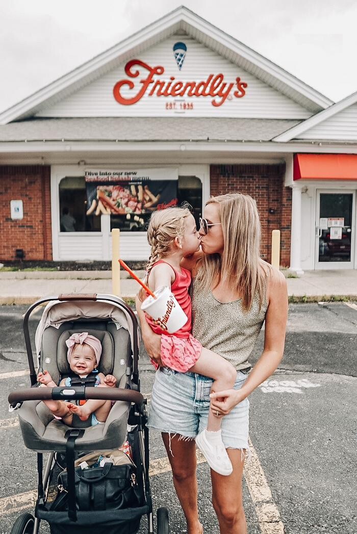 Images Friendly's