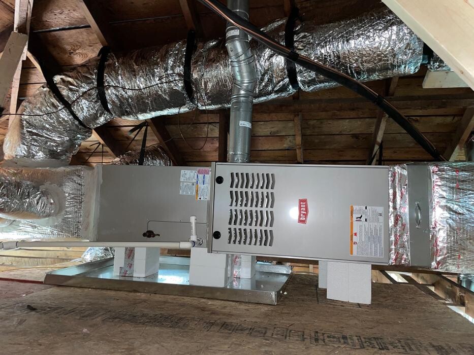 Images Ave Heating and Air LLC