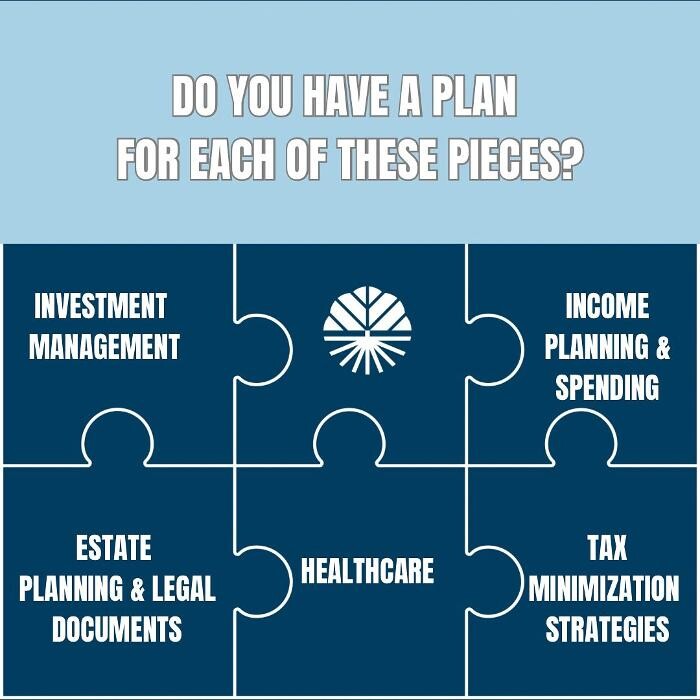 Images Allon Planning Partners
