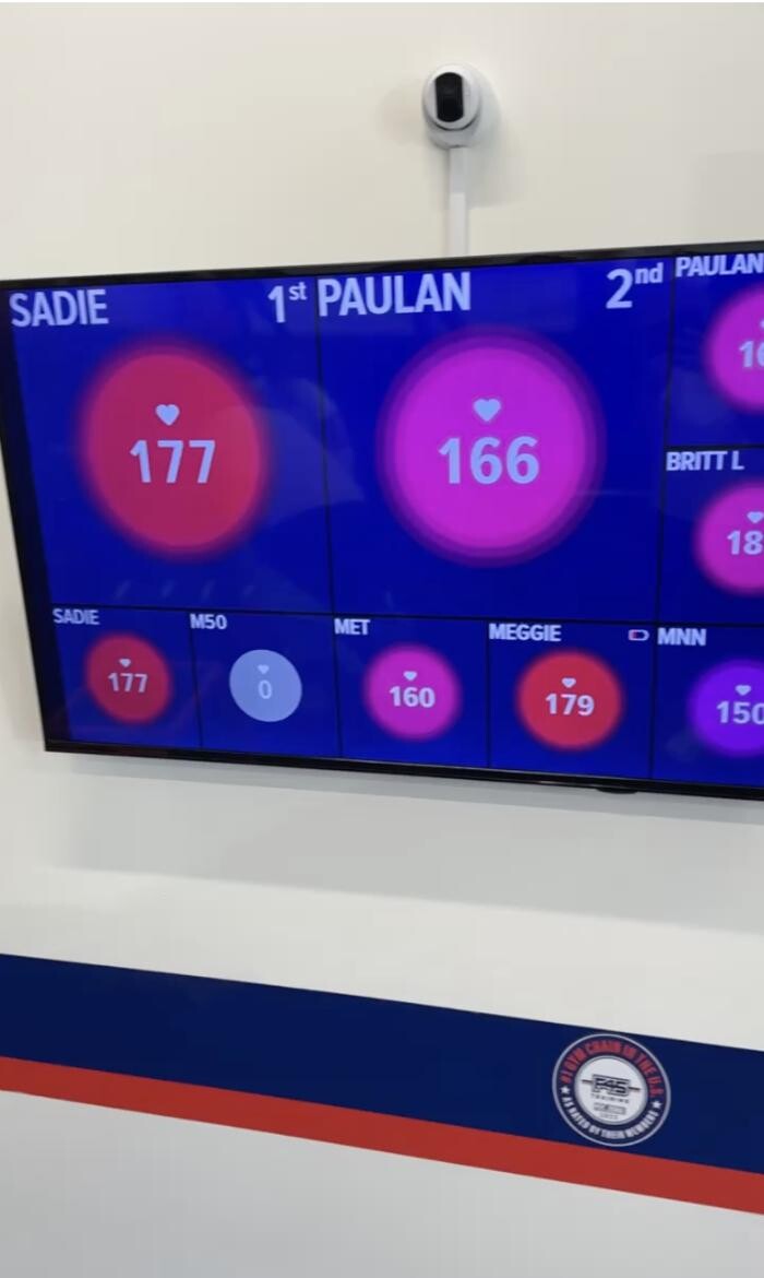 Images F45 Training City Square Baton Rouge