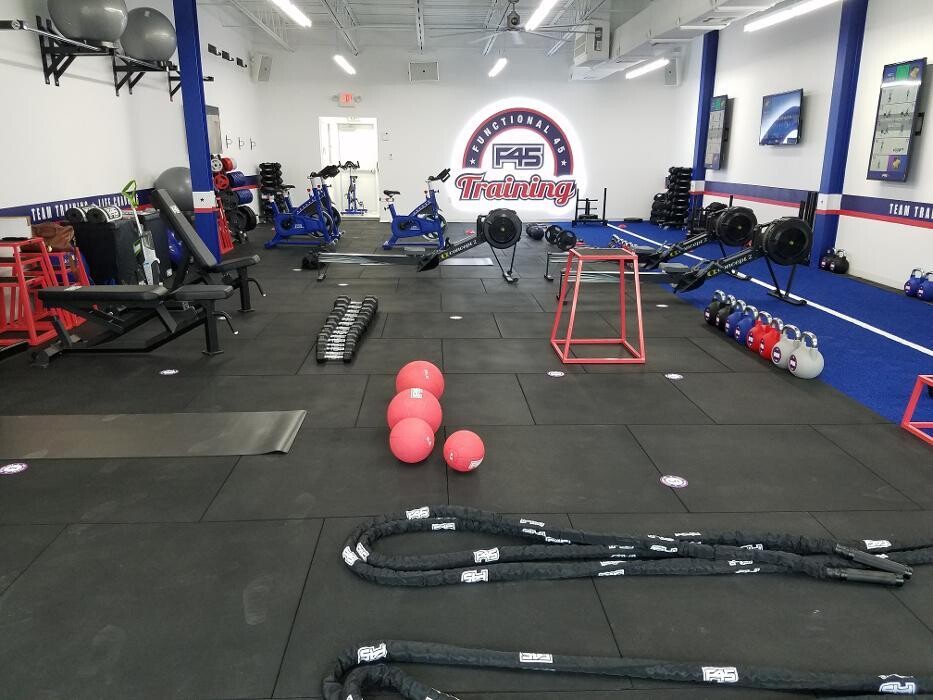 Images F45 Training Sienna