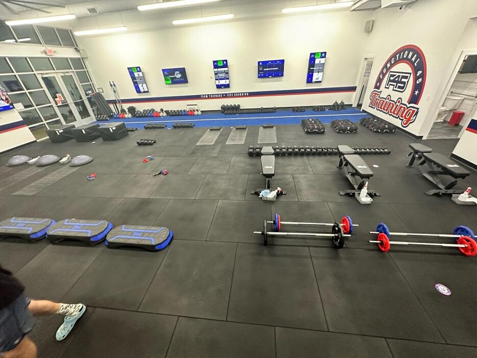 Images F45 Training Argyle