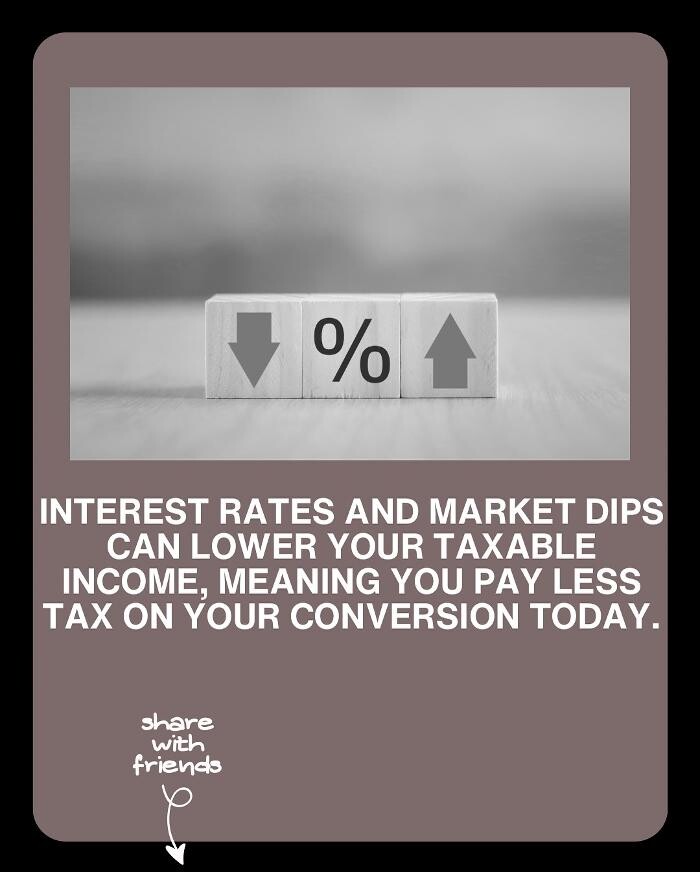 Images Guardian Investment Advisors, LLC