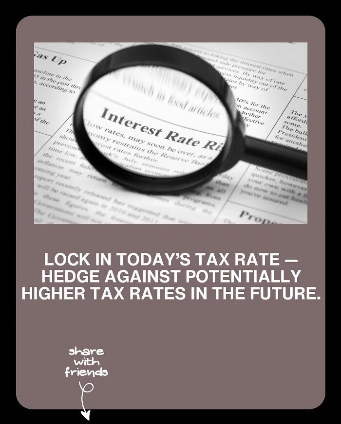 Images Guardian Investment Advisors, LLC