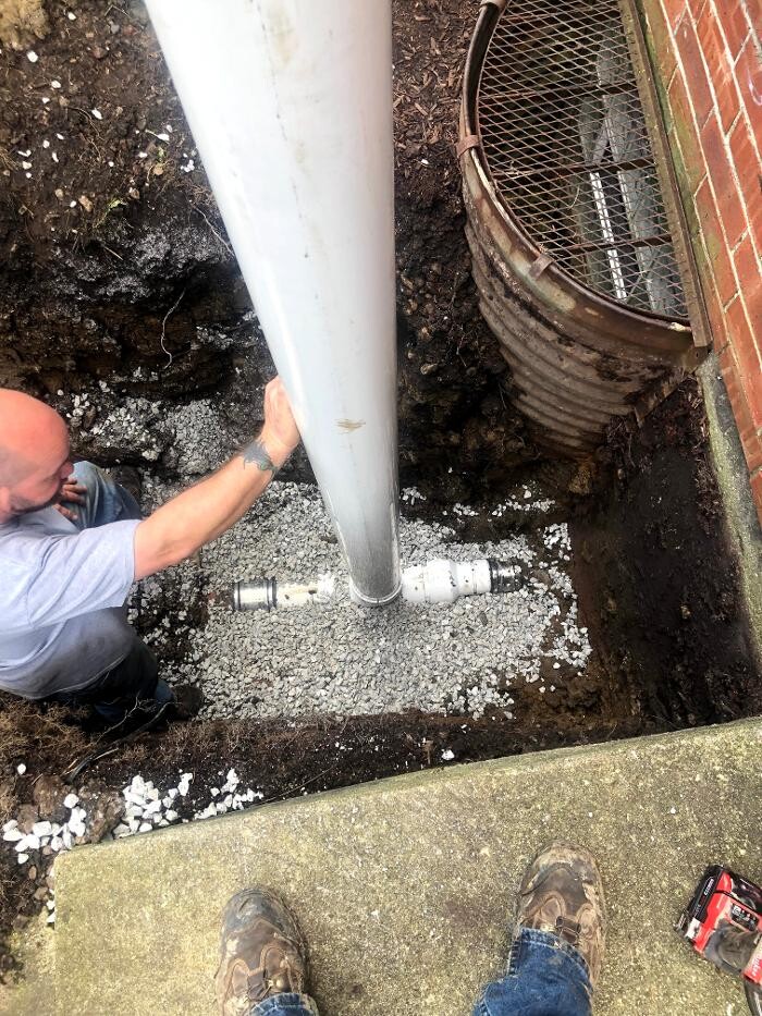 Images Plumbing Pros